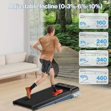 WELLFIT Incline Walking Pad: Smart Treadmill for Home