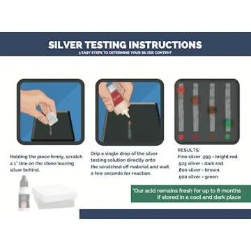 Gold Silver Jewelry Tester Appraisal Kit for Precious Metals