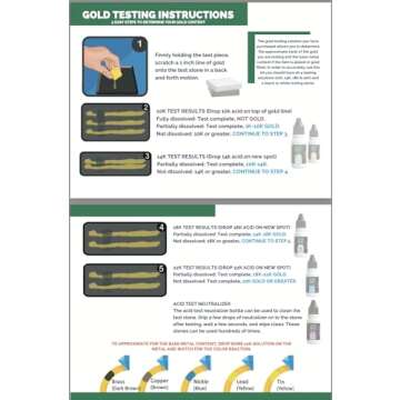 Gold Silver Jewelry Tester Appraisal Kit for Precious Metals