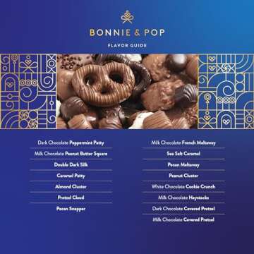 BONNIE AND POP - Chocolate Gift Basket - Chocolate Gift Box, Gourmet Food Gifts Prime - Assorted Treat Tray Tin for Men and Women- Kosher Hannukah Gift
