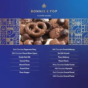 BONNIE AND POP - Chocolate Gift Basket - Chocolate Gift Box, Gourmet Food Gifts Prime - Assorted Treat Tray Tin for Men and Women- Kosher Hannukah Gift