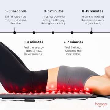 Red Light Therapy Acupressure Mat with Heat & 144 LEDs