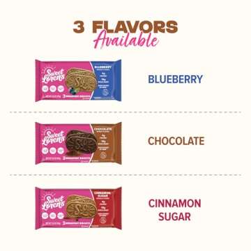 Sweet Loren's Vegan Breakfast Biscuits | Chocolate | 4g Protein, 19g Whole Grains | Plant Based, Gluten Free, Dairy Free, Nut Free Snacks | 3 Pack (15 Total Biscuits, 1.6 ounce each)
