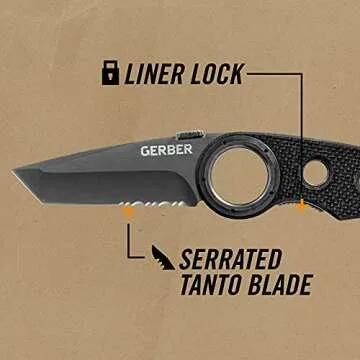 Gerber Gear Remix Knife - Versatile EDC for All Outdoors