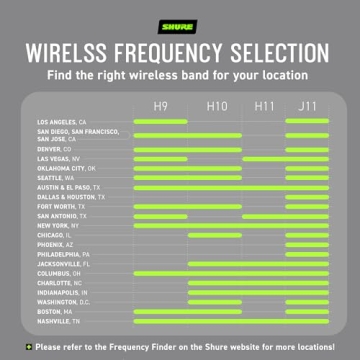 Wireless Microphone System with 14-Hour Battery Life