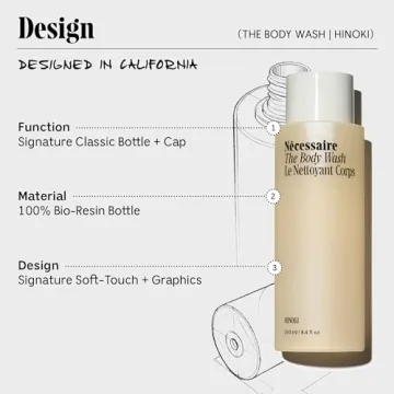 Nécessaire Hinoki Body Wash - Luxury Vegan Body Cleanser