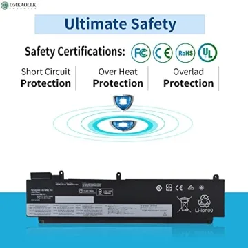 00HW022 Battery for Lenovo ThinkPad T460S T470S Series