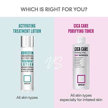 [Rovectin] CICA Care Purifying Toner - Soothing Facial Toner for Sensitive and Irritated Skin with Houttuynia Cordata Extract and Madecassoside (8.8 Fl. oz)