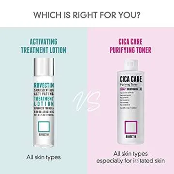 [Rovectin] CICA Care Purifying Toner - Soothing Facial Toner for Sensitive and Irritated Skin with Houttuynia Cordata Extract and Madecassoside (8.8 Fl. oz)