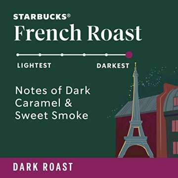 Starbucks Ground Coffee, Dark Roast Coffee, Organic French Roast, 100% Arabica, 6 bags (10 oz each)