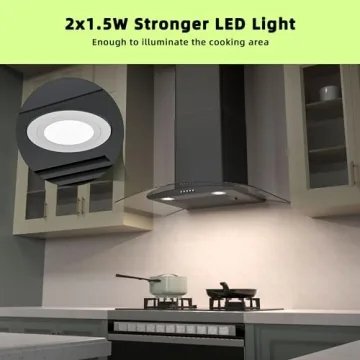 FIREGAS 30" Wall Mount Range Hood with Charcoal Filters