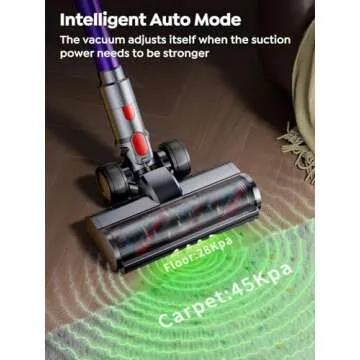 Cordless Vacuum Cleaner with 60 Mins Runtime and Auto Mode