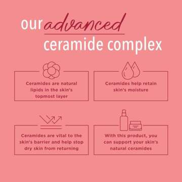 Curel Ultra Healing Lotion for Extra-Dry Skin, 1 Oz, Pack of 30