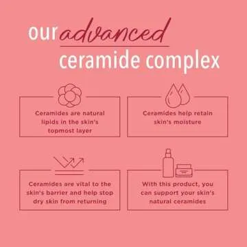 Curel Ultra Healing Lotion for Extra-Dry Skin, 1 Oz, Pack of 30