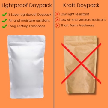 Elevate Cocktails with TASTELLA Dried Citrus Slices