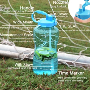 QuiFit Motivational Gallon Water Bottle - BPA Free - 128/64 oz