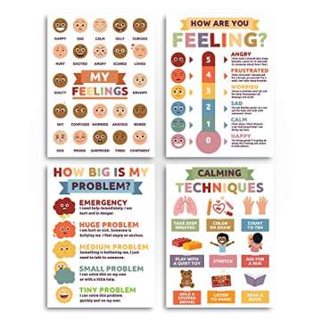 Sproutbrite Calming Corner -12 pack - Classroom Decor Educational Posters for Elementary, Middle School, and High School Classrooms (Neutral)