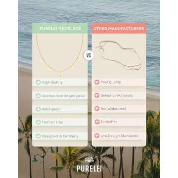 Purelei® Kalea Necklace - Elegant Gold-Plated Jewelry