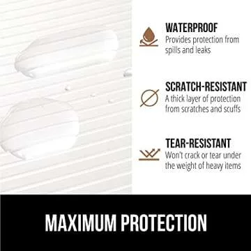 GORILLA GRIP DuraGuard Shelf Liner, 17.5x20 Non-Adhesive Cabinet Liners for Kitchen Drawers, Shelves, Refrigerator, Pantry Storage, Bathroom Closet, Durable Waterproof BPA Free Ribbed Plastic, Clear