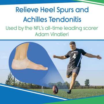ViveSole Silicone Heel Protectors (2 Pairs) - Gel Guard for Women and Men Moisturizing Relief Bliste...