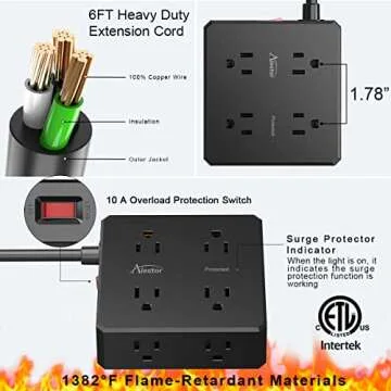 Surge Protector Power Strip with 12 Device Capacity