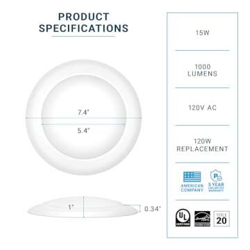 PARMIDA (24 Pack) 5/6 Inch Dimmable LED Disk Light Surface Flush Mount 15W, UL Listed, Recessed Retr...