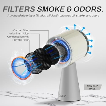 TUCO Portable Range Hood, Desktop Kitchen Exhaust Fan with 3 Speeds, Detachable Aluminum Carbon Filter, Low Noise, Oil Collection Cup, Smoke Purifier for Indoor BBQ, Hot Pot and RV Kitchens