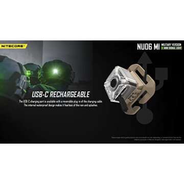 Nitecore NU06 MI IR Infrared Red Green Blue 4 Color USB-C Rechargeable Signal and Safety Light, ARC Rail, Magnetic, MOLLE & Hook-and-Loop Compatible, Upgrade from NU05 MI