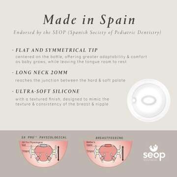 Suavinex Bonhomia Glass Baby Bottle with SX PRO Silicone Nipple, Anti Colic Baby Bottles, Baby Bottles for Breastfed Babies, Medium Flow, 3mo, 8oz, Mint