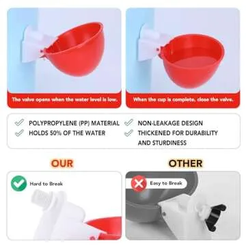 (10 Pack) Chicken Waterer, Chicken Water Feeder, Chicken Water Cups, Poultry Waterer, Automatic Chicken Waterer, It Comes with (10) Fixed Double-Sided Adhesive and One Drill Bit (Red)