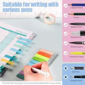 Annotation Tabs Transparent Sticky Notes - 2400Pcs Book Tabs
