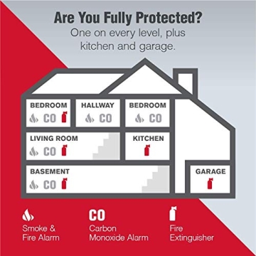 First Alert Home1 Fire Extinguisher Reliable 4-Pack