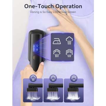 Sundu Portable Travel Steamer & Iron 2-in-1 Fast Heat 15s