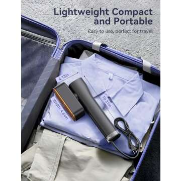 Sundu Portable Travel Steamer & Iron 2-in-1 Fast Heat 15s