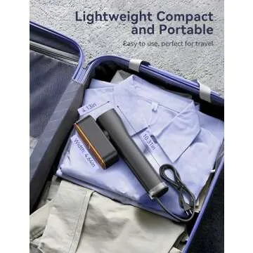 Sundu Portable Travel Steamer & Iron 2-in-1 Fast Heat 15s