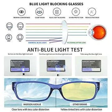 Madison Avenue Multicolor Blue Light Blocking Glasses