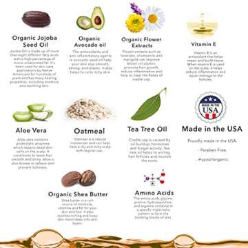 Bella B Bundle - Organic Cradle Cap Shampoo & Scalp Conditioner Kit for All Ages