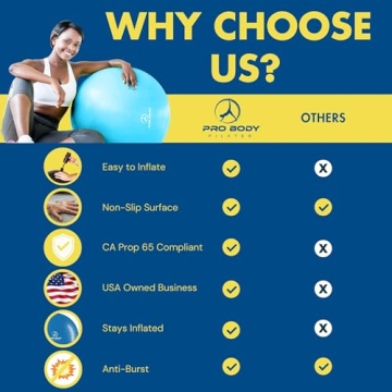ProBody Pilates Exercise Ball - Durable Fitness & Therapy Tool