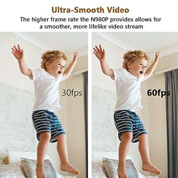 NexiGo N980P Webcam 1080P 60FPS for Streaming and Calls