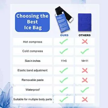 Adjustable Gel Ice Packs for Pain Relief and Recovery