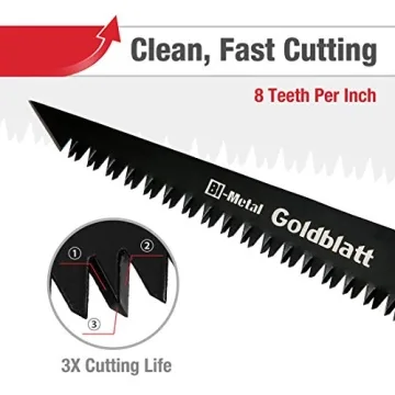 Compact Goldblatt Folding Drywall Saw for Easy Cutting