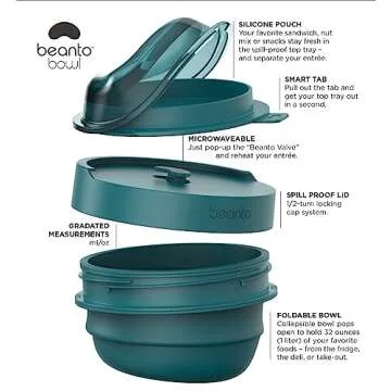 Beanto Bowl Collapsible Lunchbox - Bento Style Bowls for Soup, Salad, Sandwiches and Snacks - Reusable, Spill-proof Lid, Microwave Safe with Vent (Midnight Blue)