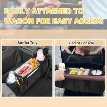 Wagon Parent Console Compatible with Wonderfold Models