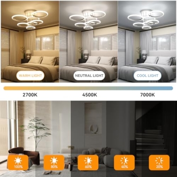OUQI Modern LED Flush Mount Ceiling Light with Remote