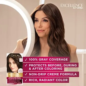 L'Oreal Paris Excellence Creme Hair Color 100% Gray Coverage
