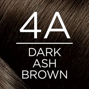 L'Oreal Paris Excellence Creme Hair Color 100% Gray Coverage