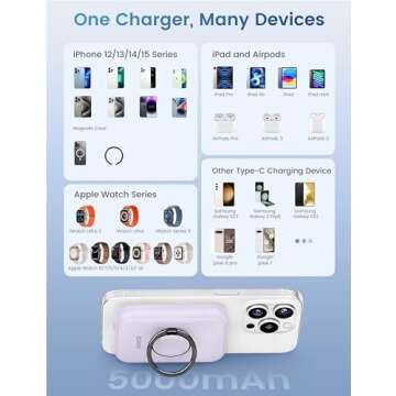 RORRY Magsafe Portable Charger for iPhone & iWatch