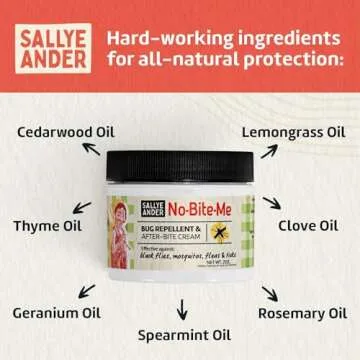 No Bite Me Natural Bug & Insect Repellent - Family Safe