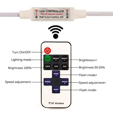 BooYu Jeep Interior LED Light Bar with Wireless Remote