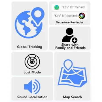 Dual System Bluetooth Tracker Compatible with iOS & Android